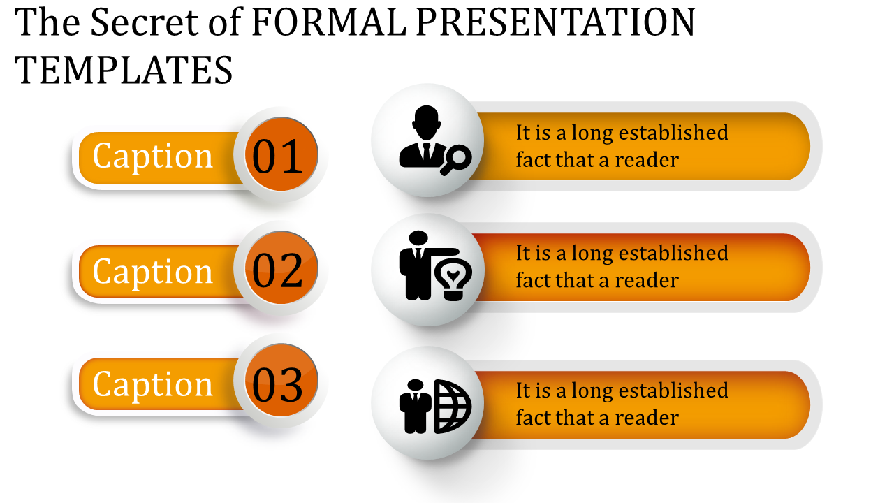 types of formal presentation